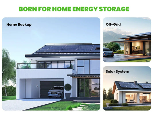 How Much Battery Capacity Do You Really Need for Off-Grid Living?