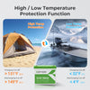 KeepKnow 12V 100Ah Mini (Group 24) LiFePO4 Lithium Battery