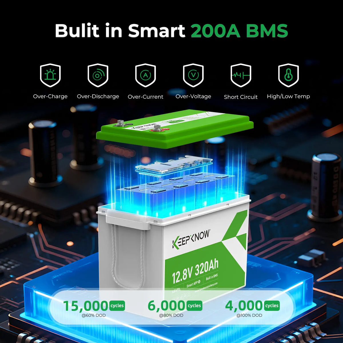 KeepKnow 12V 320Ah Lithium Battery
