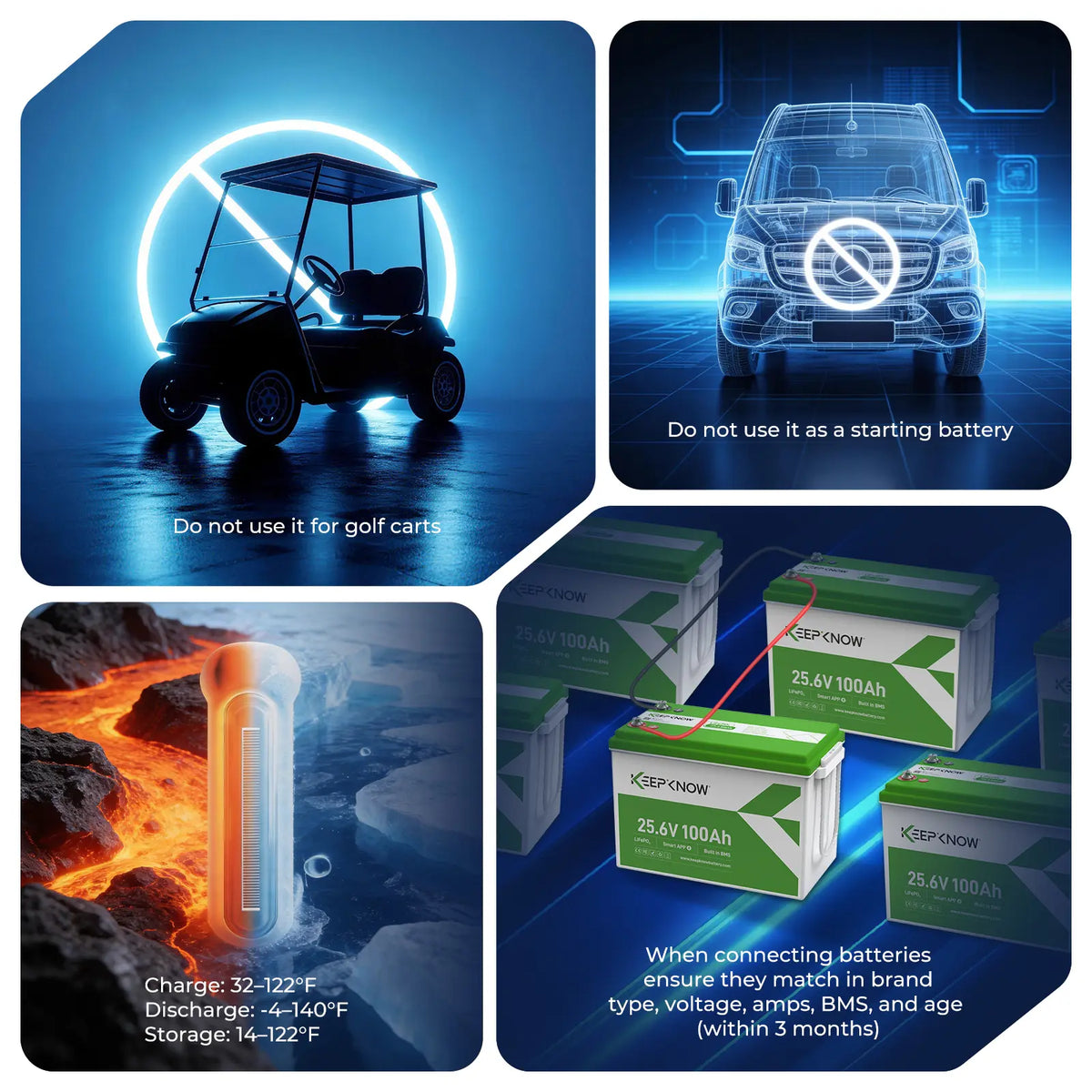 KeepKnow 24V 100Ah Lithium Battery