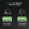 KeepKnow 36V 100Ah Lithium LiFePO4 Golf Cart Battery