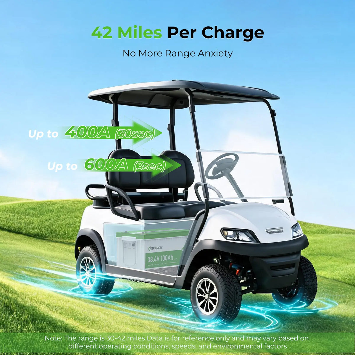 KeepKnow 36V 100Ah Lithium LiFePO4 Golf Cart Battery