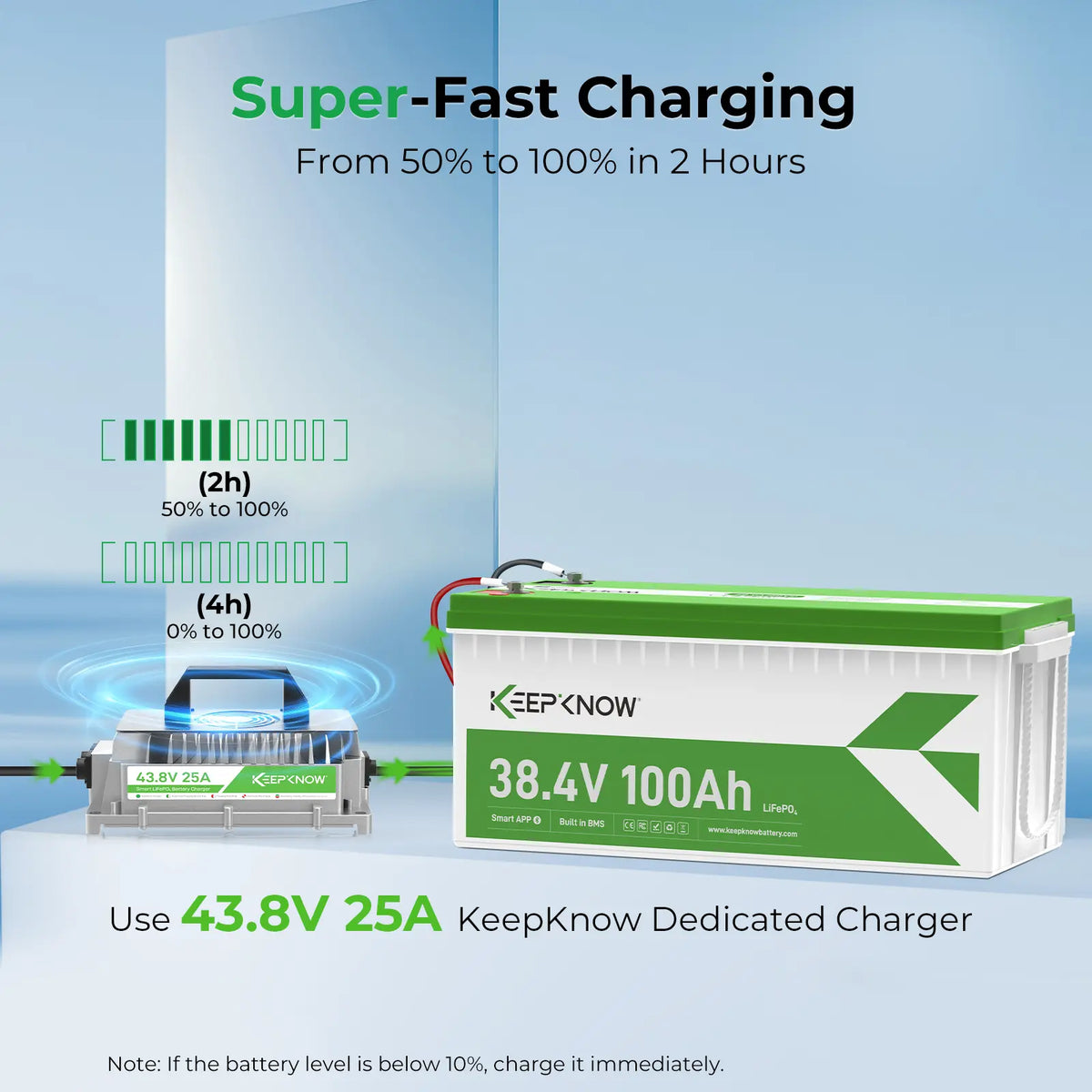 KeepKnow 36V 100Ah Lithium LiFePO4 Golf Cart Battery