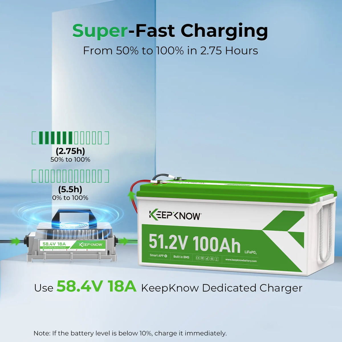 KeepKnow 48V 100Ah LiFePO4 Lithium LiFePO4 Golf Cart Battery