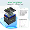 KeepKnow 36V 105Ah Lithium (LiFePO4) Golf Cart Battery, 200A BMS