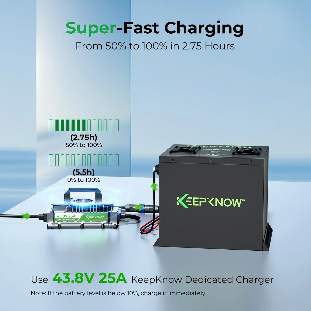 KeepKnow 36V 105Ah Lithium (LiFePO4) Golf Cart Battery, 200A BMS