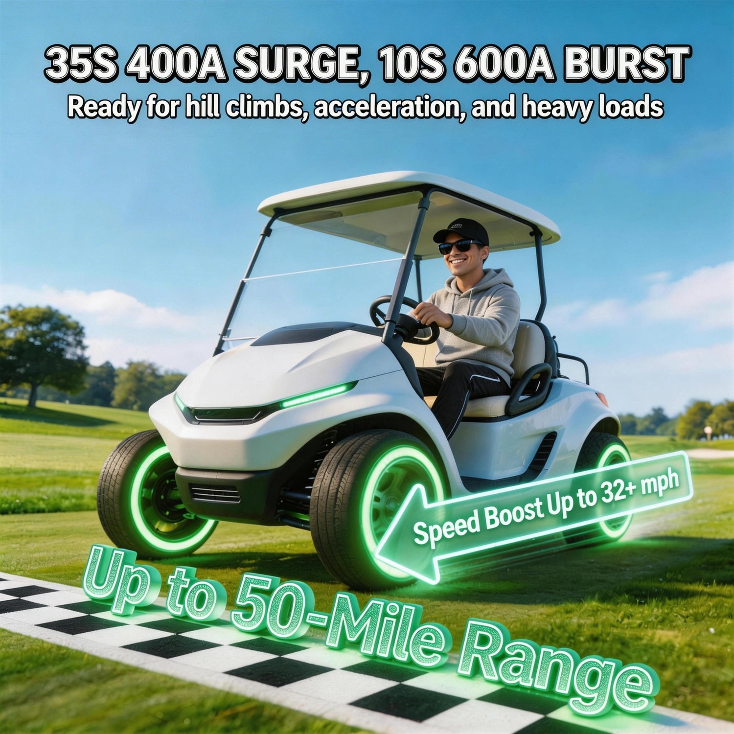 KeepKnow 36V 105Ah Lithium (LiFePO4) Golf Cart Battery, 200A BMS