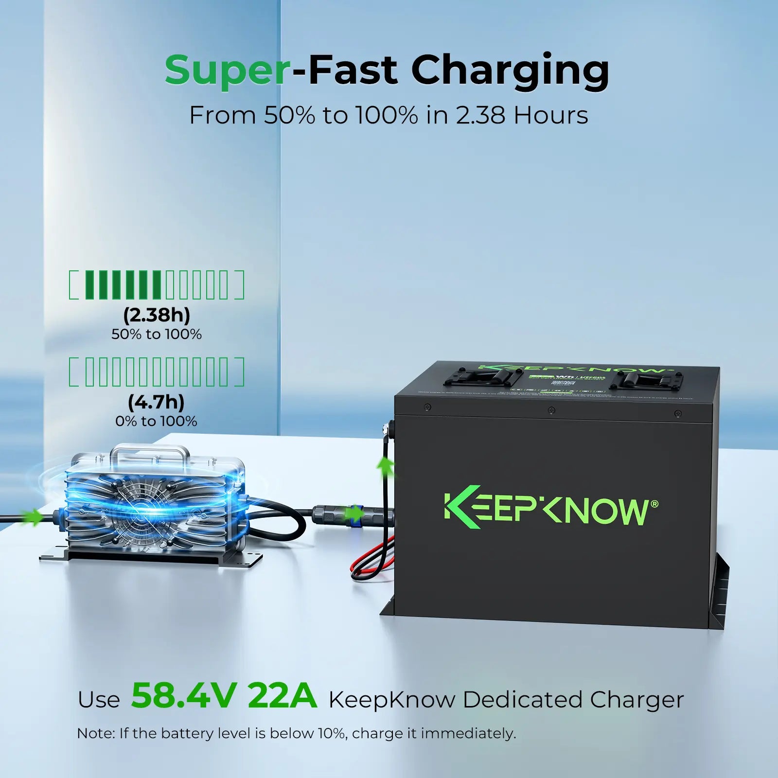 KeepKnow 48V 105Ah (Mini) Lithium (LiFePO4) Golf Cart Battery, 250A BMS