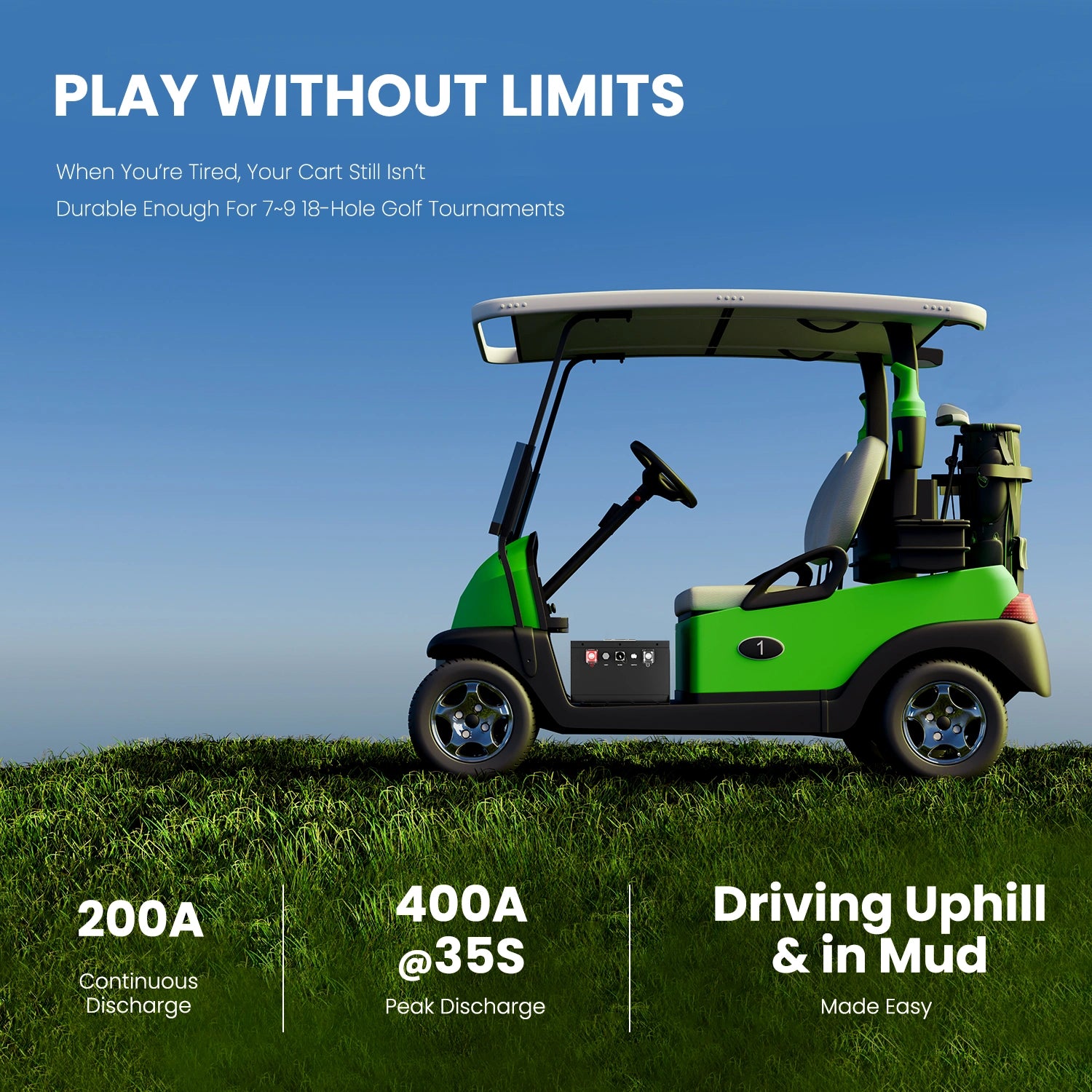 KeepKnow 48V 105Ah (Mini) Lithium (LiFePO4) Golf Cart Battery