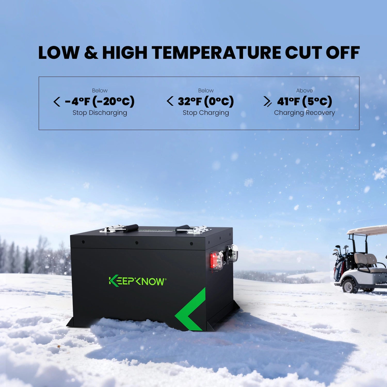 KeepKnow 48V 105Ah (Mini) Lithium (LiFePO4) Golf Cart Battery