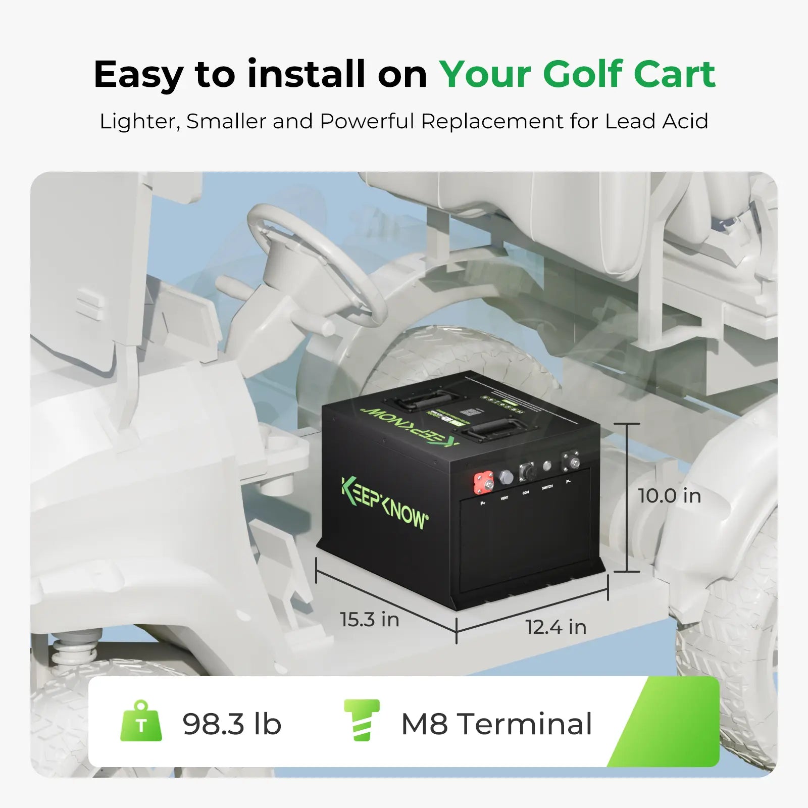 KeepKnow 48V 105Ah (Mini) Lithium (LiFePO4) Golf Cart Battery, 250A BMS