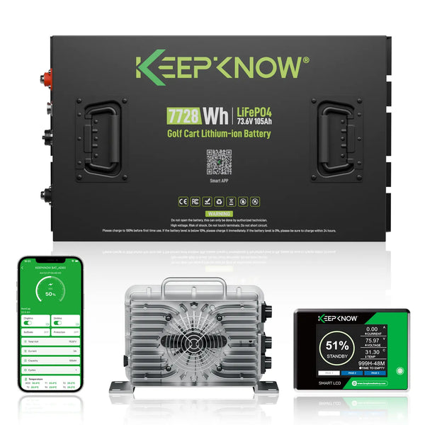 KeepKnow 72V 105Ah Lithium (LiFePO4) Golf Cart Battery, 250A BMS