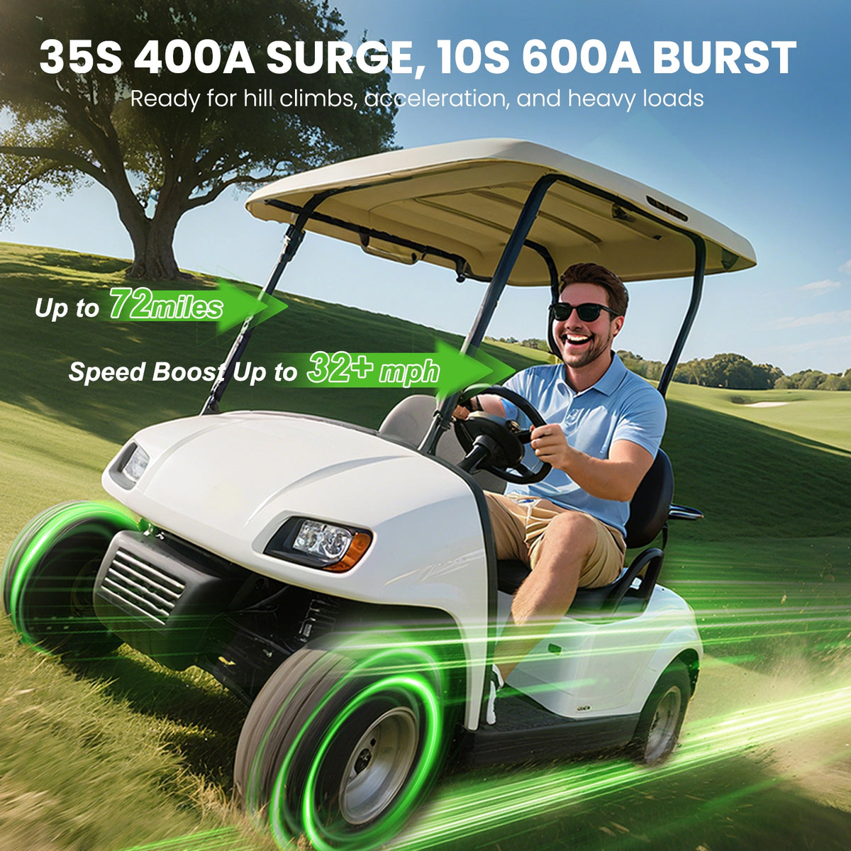 KeepKnow 72V 105Ah Lithium (LiFePO4) Golf Cart Battery, 200A BMS
