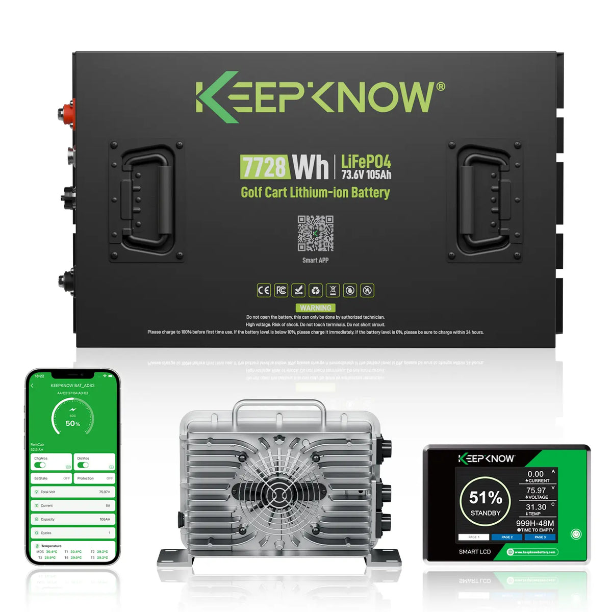 KeepKnow 72V 105Ah Lithium (LiFePO4) Golf Cart Battery, 250A BMS