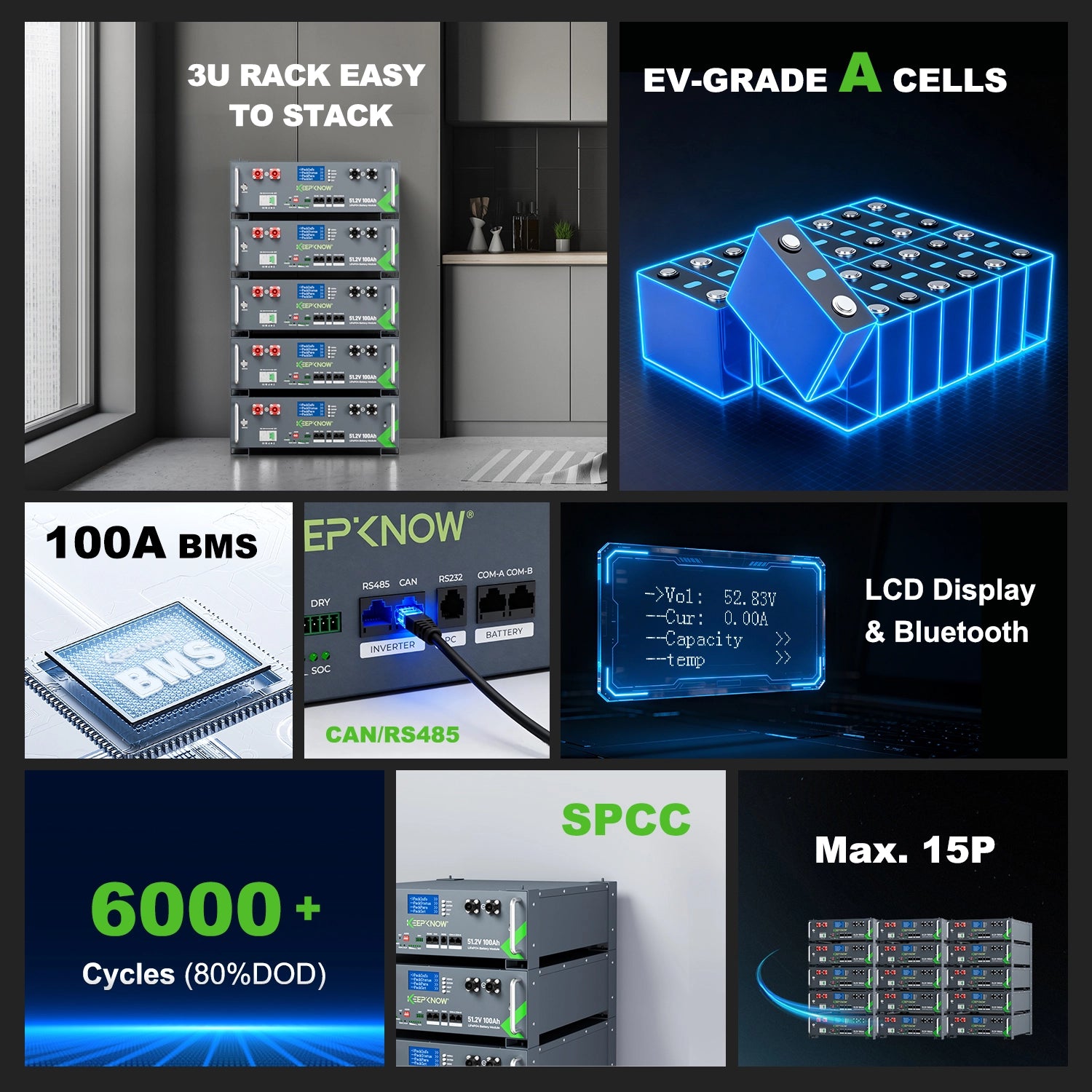 KeepKnow 48V(51.2V)100Ah Server Rack LiFePO4 Battery with CAN/RS485 Communication