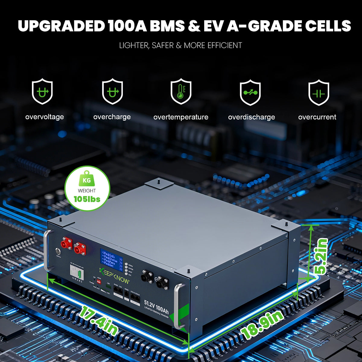 KeepKnow 48V(51.2V)100Ah Server Rack LiFePO4 Battery with CAN/RS485 Communication