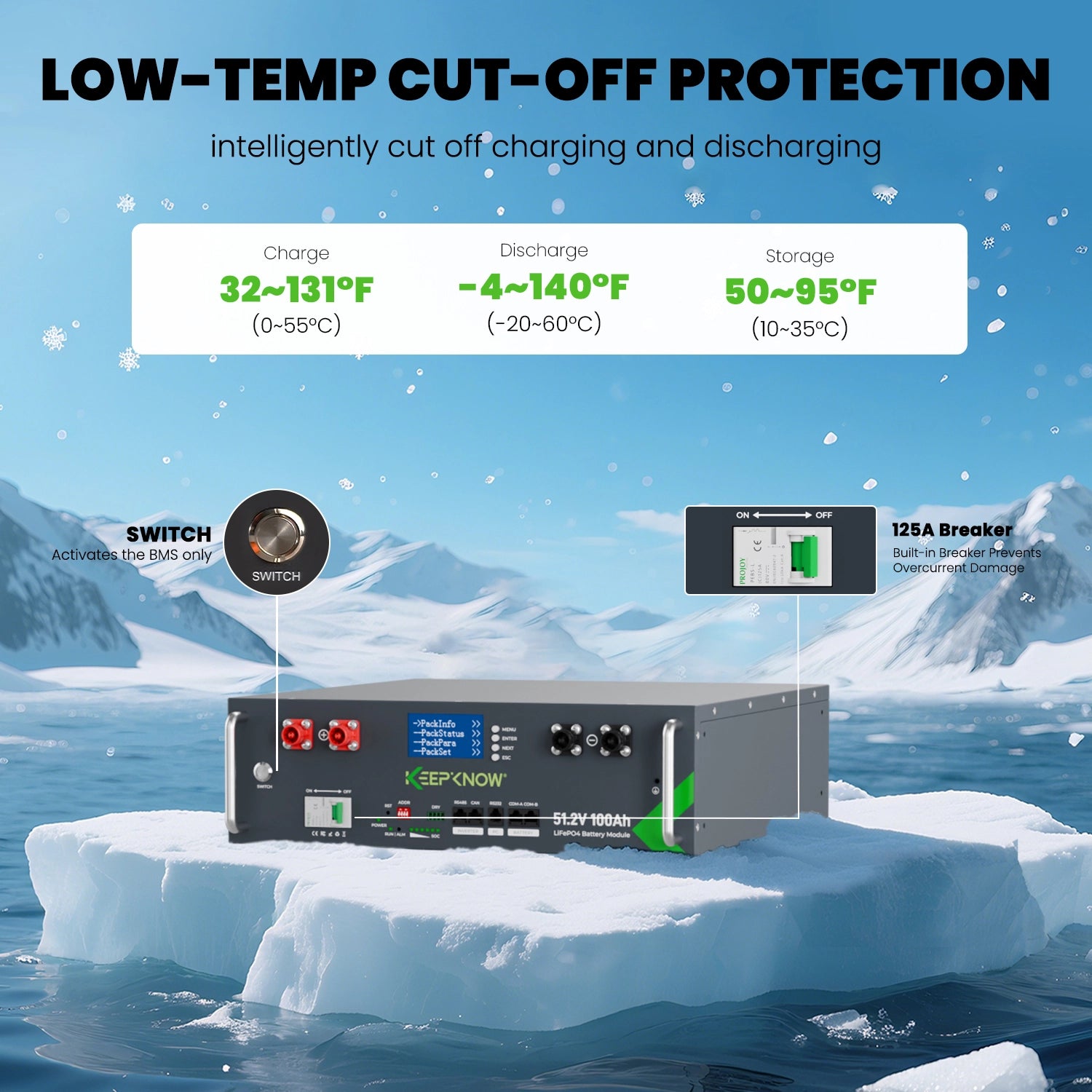 KeepKnow 48V(51.2V)100Ah Server Rack LiFePO4 Battery with CAN/RS485 Communication