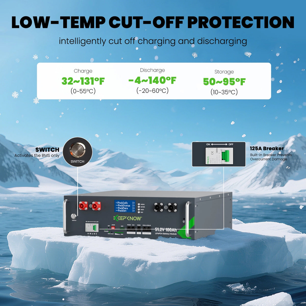 KeepKnow 48V(51.2V)100Ah Server Rack LiFePO4 Battery with CAN/RS485 Communication