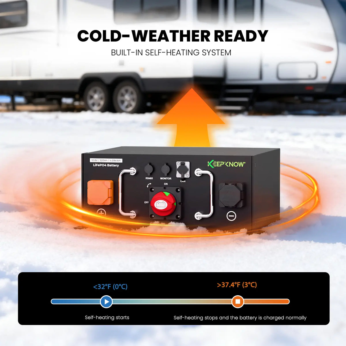 KeepKnow 12V 320Ah Deep Cycle LiFePO4 Lithium RV Battery（self-Heating）