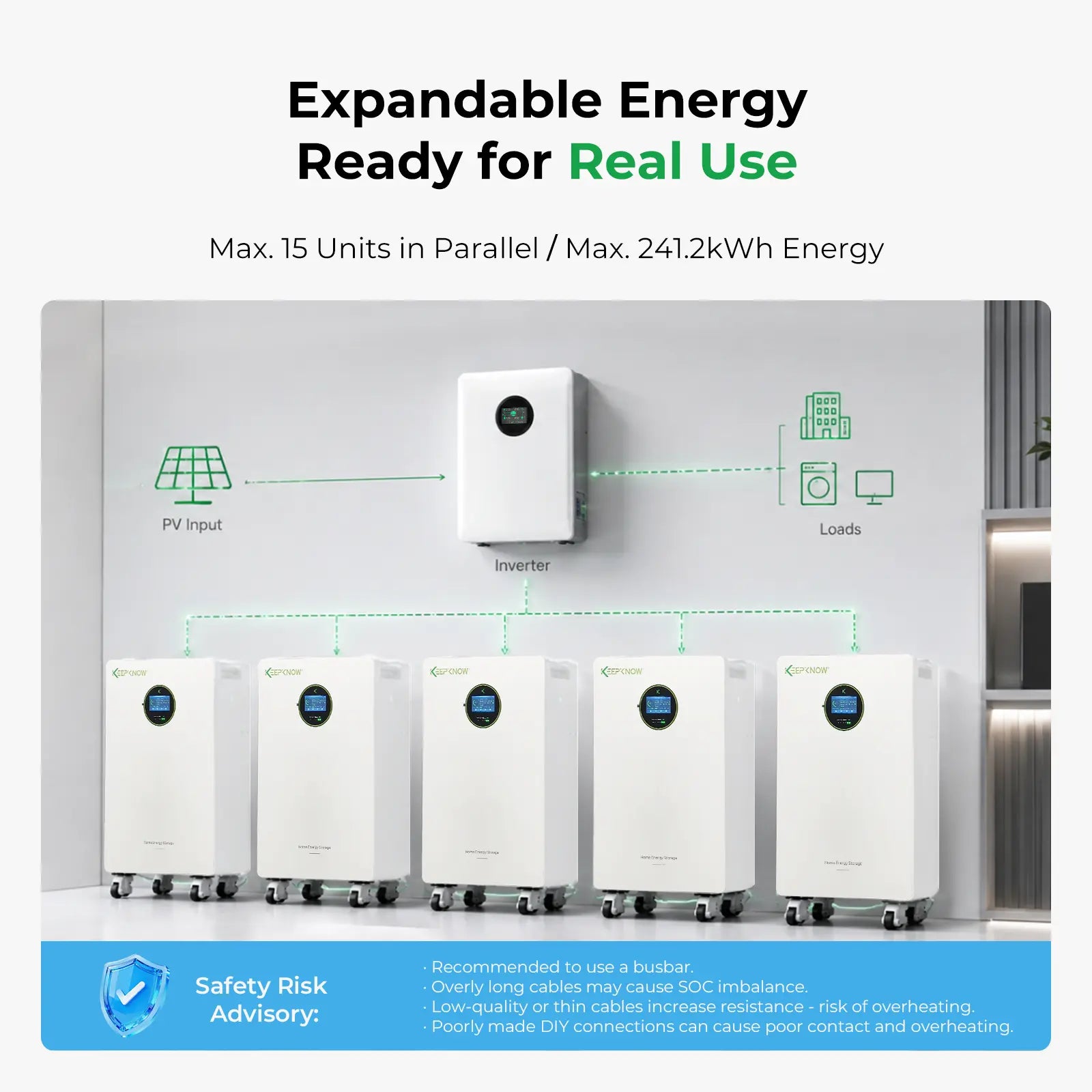 KeepKnow 48V 314Ah LiFePO4 Lithium Battery, 16kWh High Capacity Energy Storage
