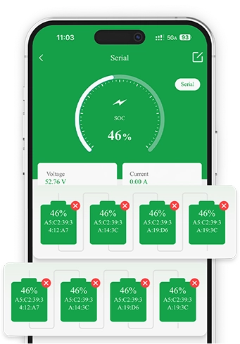 Multiple BatteryManagement