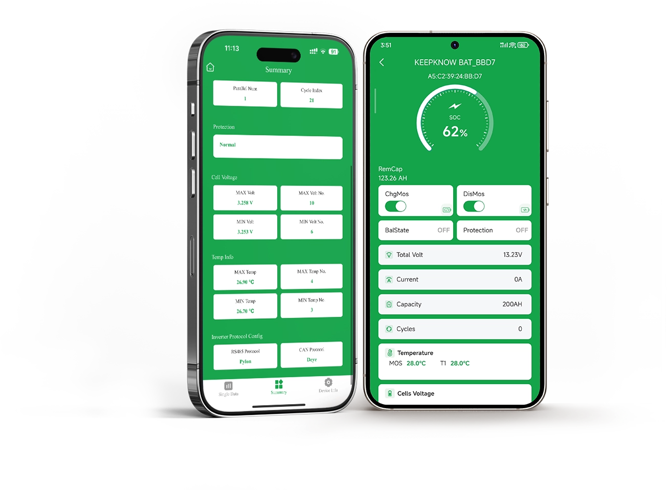 KeepKnow app screens
