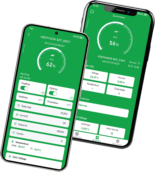 KeepKnow App